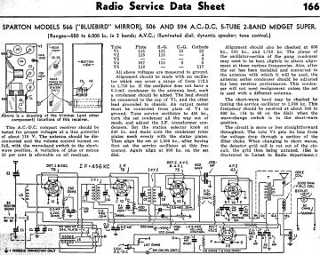 Sparks Withington_Sparton-566_Bluebird_Bluebird Mirror_506_594_Midget Super-1936.RadioCraft preview